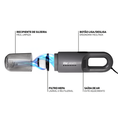 Aspirador de Pó Automotivo WAP CAR 12V2 Portátil com Filtro HEPA para Carro