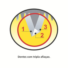 Serrote Supercut 20'' com 7 Dentes por Polegada Lâmina em Aço e Cabo Injetado Tramontina MASTER