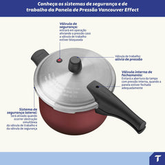 Panela De Pressão 3 L Vermelha Antiaderente Starflon Max 20 cm Tramontina Vancouver Effect