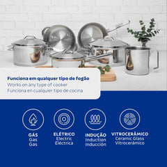 Jogo De Panelas Tramontina Solar Aço Inox Fundo Triplo 6 Peças Indução