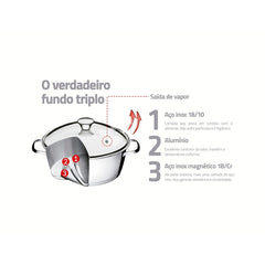 Caçarola Rasa Tramontina Allegra Aço Inox Fundo Triplo 24 Cm 4,2 L Com Tampa De Vidro Indução