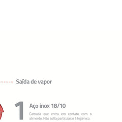 Jogo De Panelas Tramontina Allegra Aço Inox Fundo Triplo 3 Peças Indução