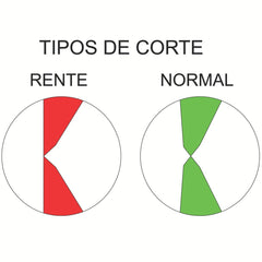 Alicate Diagonal Corte Rente Isolado 1000V 6'' Tramontina PRO Aço Cromo Vanádio NR10