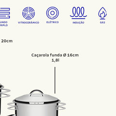 Jogo De Panelas Tramontina Solar Aço Inox Fundo Triplo 4 Peças Indução