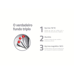 Fervedor Tramontina Allegra Aço Inox Fundo Triplo 2 L 14 cm Indução Eletrico Gas Alta Qualidade