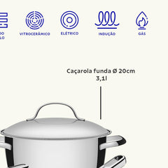 Jogo De Panelas Tramontina Allegra Em Aço Inox 4 Peças Fundo Triplo Indução