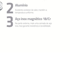 Caçarola Rasa Tramontina Solar Aço Inox 24 Cm 4,7 L Fundo Triplo Com Tampa
