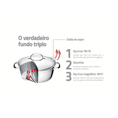 Panela Tramontina Allegra Aço Inox Fundo Triplo 20 cm 2,7 L Indução