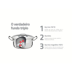 Caçarola Tramontina Professional Fundo Triplo 20 Cm 3,6 L Aço Inox Tampa Plana Indução Forno 260°C