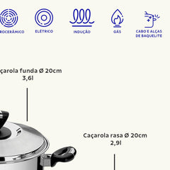 Jogo De Panelas 3 Peças Tramontina Solar Baquelite Aço Inox Fundo Triplo Indução