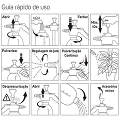 Pulverizador Manual 2L WAP Jato Regulável para Jardinagem e Aplicações Domésticas