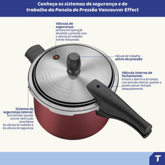 Panela De Pressão Tramontina Vancouver Effect 4.5 L Alumínio Antiaderente Starflon Max Vermelha