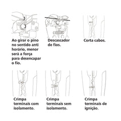 Alicate Desencapador de Fios 8'' Tramontina PRO Ferramenta Profissional 0.2-6.0mm² Crimpagem