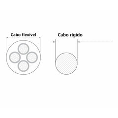 Alicate Corta Cabos 10'' Tramontina PRO Para Eletricistas Aço Cromo Molibdênio