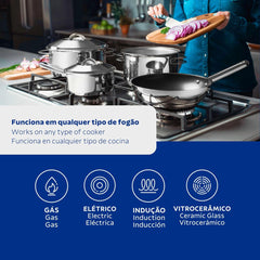 Jogo De Panelas Tramontina Solar Aço Inox Fundo Triplo 4 Peças Indução E Forno 260°C