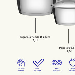 Jogo De Panelas Tramontina Allegra Aço Inox Fundo Triplo 4 Peças Indução