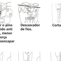 Alicate Desencapador de Fios 8'' Tramontina PRO Ferramenta Profissional 0.2-6.0mm² Crimpagem