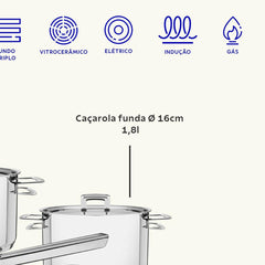 Jogo De Panelas Tramontina Brava Aço Inox Fundo Triplo 5 Peças Indução 260°C