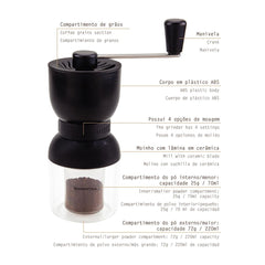 Moedor De Café Tramontina 4 Níveis 25g Plástico Abs Moinho Cerâmica