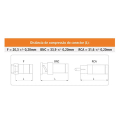 Alicate Crimpador Coaxial 6'' Tramontina PRO para Terminais F, BNC, RCA Aço Cromado