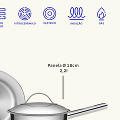 Jogo De Panelas Tramontina Allegra Aço Inox Fundo Triplo 4 Peças Indução