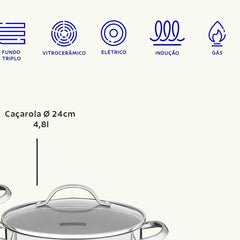 Jogo De Panelas Aço Inox 3 Pç Fundo Triplo Indução Linha Una Tramontina