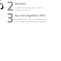 Caçarola Rasa Tramontina Allegra Aço Inox Fundo Triplo 24 Cm 4,2 L Com Tampa De Vidro Indução