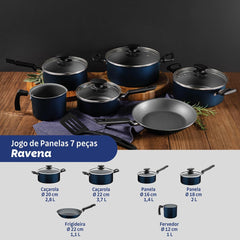 Jogo De Panelas Tramontina Ravena 7 Peças Alumínio Antiaderente Starflon Max Azul