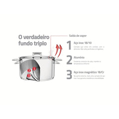 Caçarola Tramontina Brava Rasa Aço Inox Fundo Triplo 20 Cm 2,9 L Tampa Plana Indução Forno 260°C
