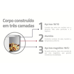 Frigideira Tramontina Grano Baquelite Aço Inox Corpo Triplo 26 cm 2,2 L Compatível Com Indução