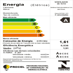 Ventilador de Teto Britânia Cancun BVT01B 220V Com 131W 3 Pás e 3 Velocidades